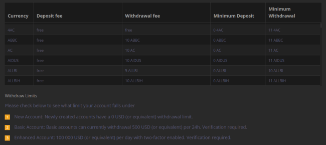 عکس صفحه از monedhatbit.io