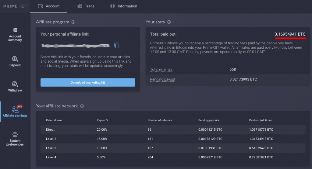 prime xbt