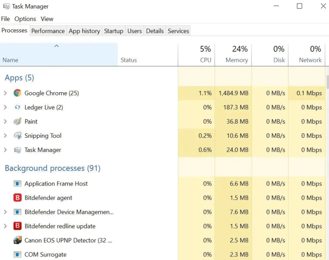 layar pengelola tugas windows