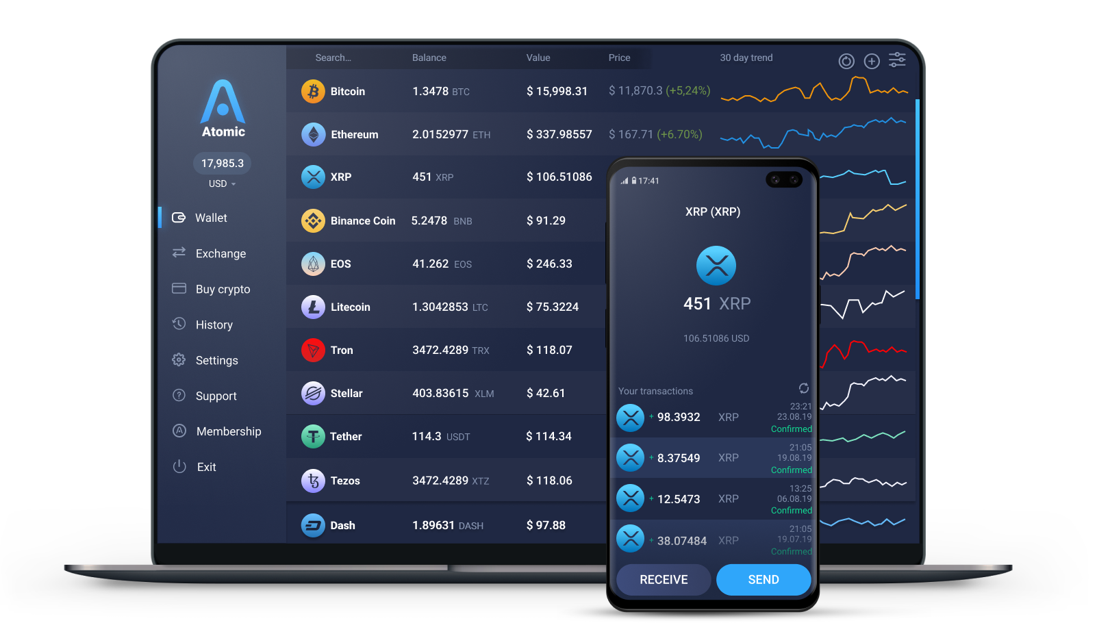 کیف پول اتمی xrp